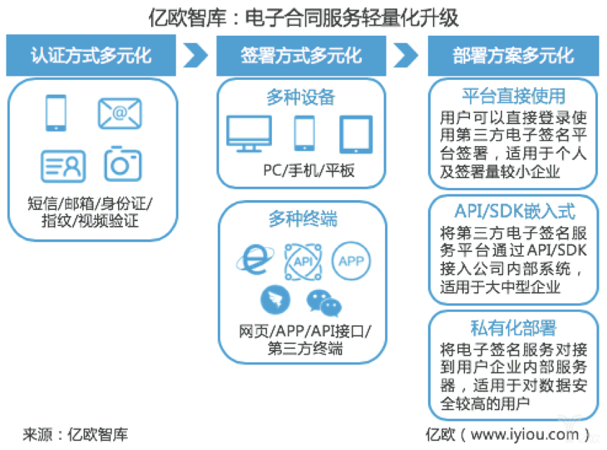 探索新澳彩资料，免费3D图库的深度解析与风险警示2025年正版资料免费大全