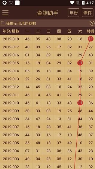 2043年新澳门王中王的传奇与展望2024年新澳门王中王资料第152期