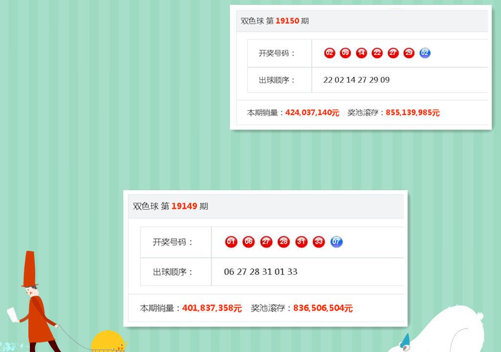 今晚揭晓，47,023期彩票开奖结果4777777开奖结果今晚l