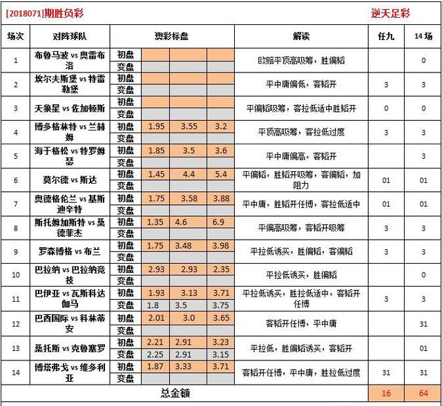 2019年澳彩资料，47tkcom的深度解析与未来展望49tkcom澳彩资料2021生肖卡