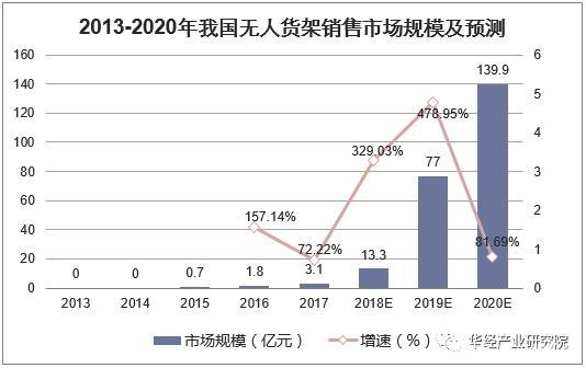 2019年澳彩资料，48tkcom的数字与趋势分析49tkcom澳彩资料2021软件特色