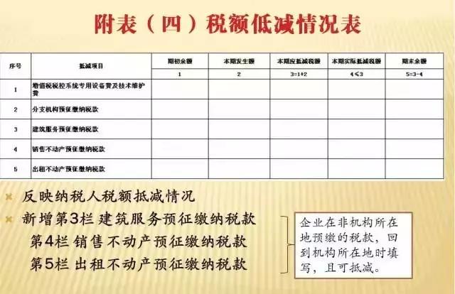 揭秘二四六玄机图，资料大全与实战应用指南二四六玄机图 资料大全介绍
