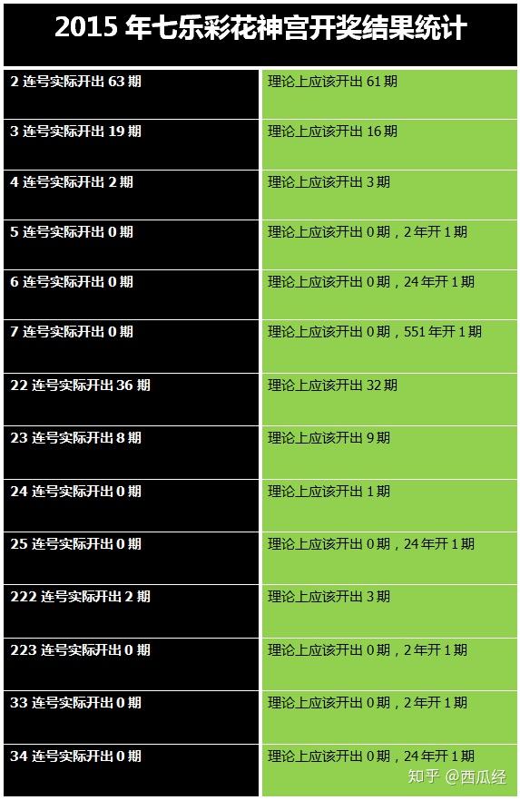 揭秘白小姐三码的真相,理性看待彩票与概率白小姐三码三期必开一码2023