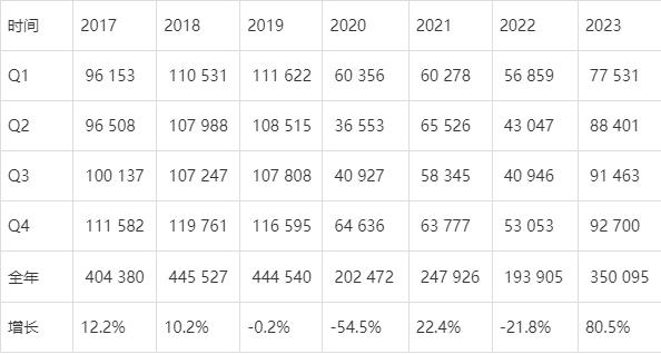 澳门开奖结果2035，数字背后的新机遇与挑战奥门开奖结果2023澳门近15期
