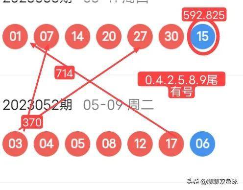 精准预测 第5页