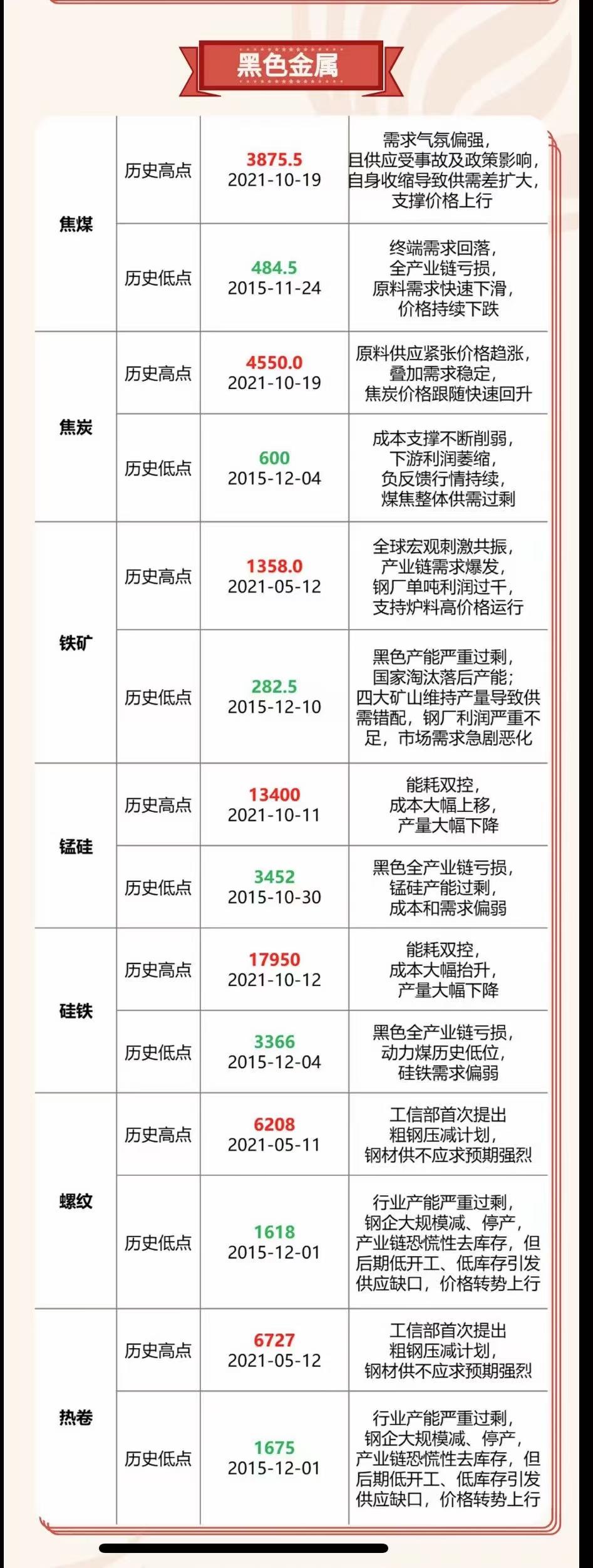 揭秘期四肖选一的奥秘，理性与智慧的博弈期期四肖选一肖390