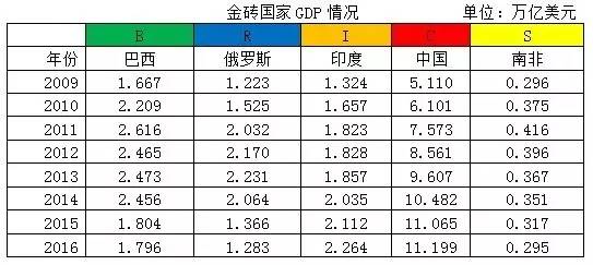 49码资料图库，解锁数字世界的秘密49码资料图库走势图