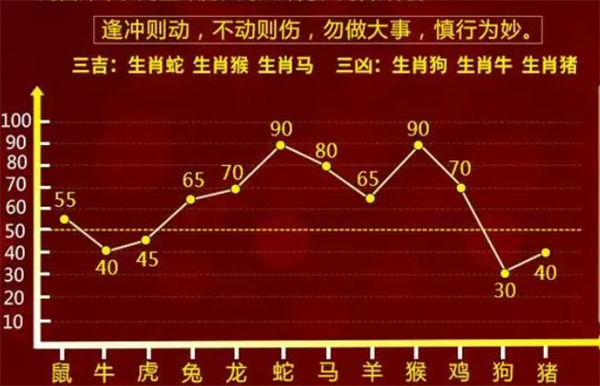 探索2肖3码的奥秘，数字游戏中的智慧与策略2肖3码 192.168.0.1