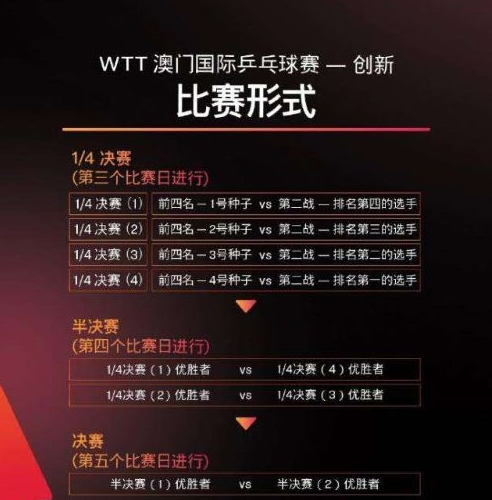 澳门管家婆—一肖、一号与独特之选中的智慧之光
em>正文内容