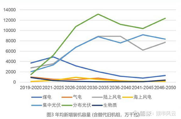 2035年，展望香港今晚开奖的未来趋势与影响2023香港今晚开奖结果出来了没有开奖号码
