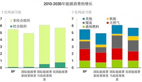 2035年,展望香港今晚开奖的未来趋势与影响2023香港今晚开奖结果出来了没有开奖号码