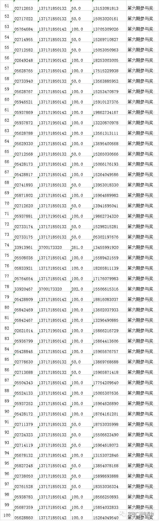 2019六开彩，一场透明公正的公益盛宴—现场直播与真实结果揭秘2019六开彩开奖现场直播 开奖结果今天