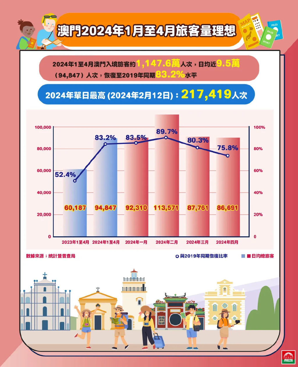 管家婆精选二四六码，揭秘数字背后的智慧与机遇管家婆二四六期期准