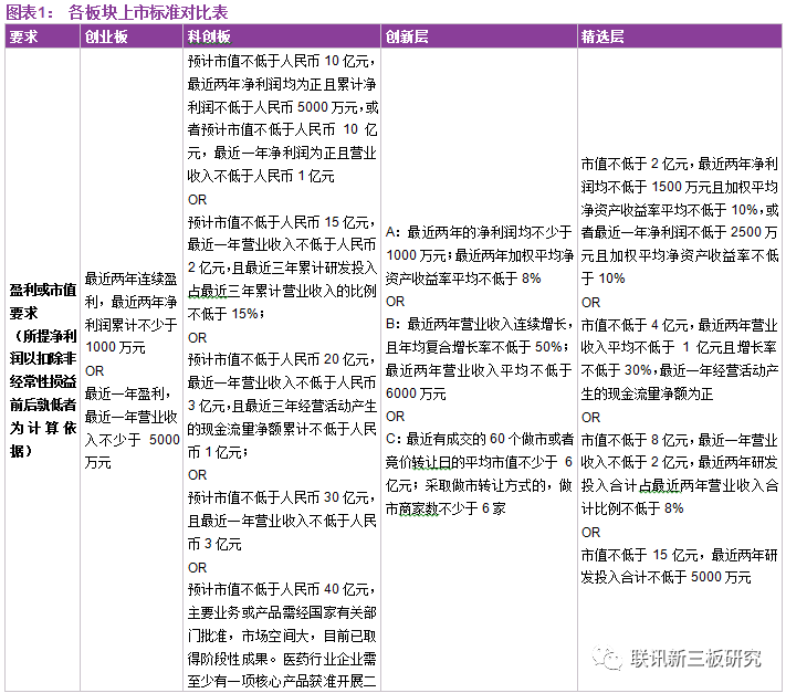 香港挂牌精选资料，透视香港证券市场的新机遇与挑战香港挂挂牌精选资料下载
