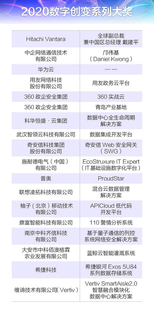 2035年，展望未来彩票的数字化与智能化2023澳门六今晚开奖结果出来15期澳门六开生省卡