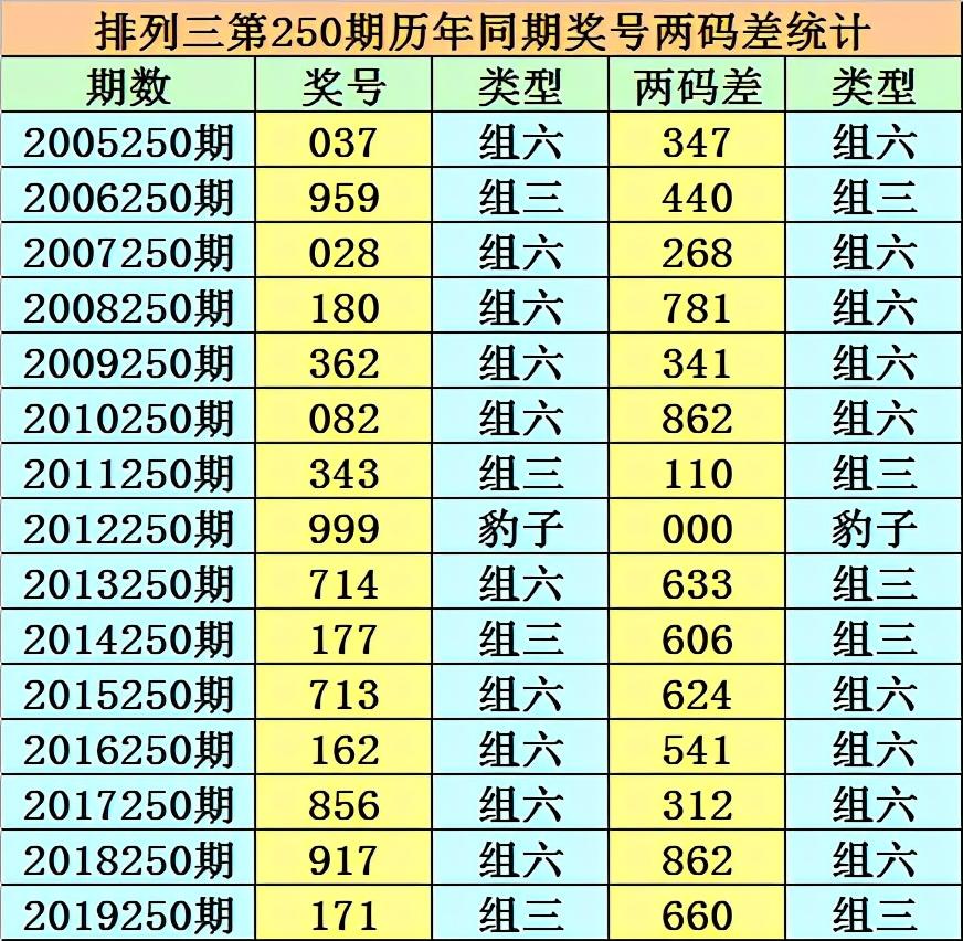 123手机开奖推荐，解锁您的幸运密码123手机开奖推荐官方版玩法