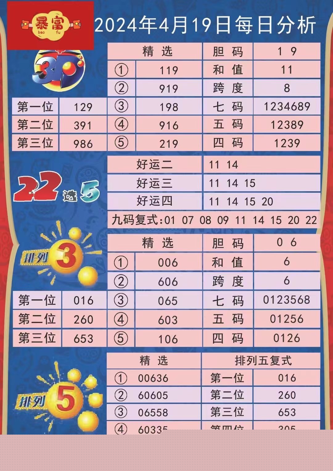 2035年，未来彩票的智能预测与科技革新2021年今晚特马开什么结果