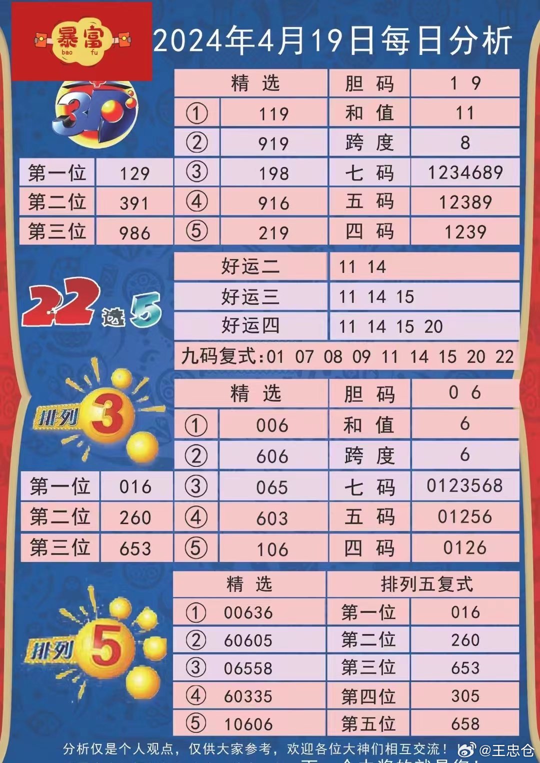 揭秘2035，新奥六开彩资料的前瞻与解析新澳今天最新开奖资料