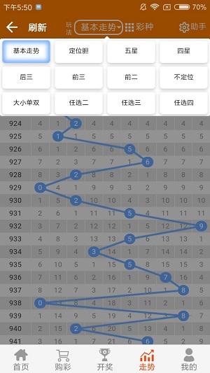 深度剖析，平扫 王的 五 分彩票游戏—机遇还是陷阱？平刷王腾讯分分彩软件下载