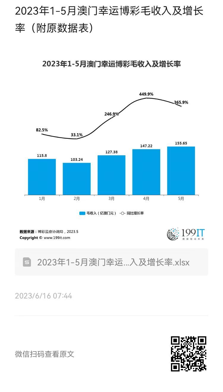 2046年澳门大全，免费金锁匙的神秘之旅2024年澳门大全免费金锁匙马志达小车