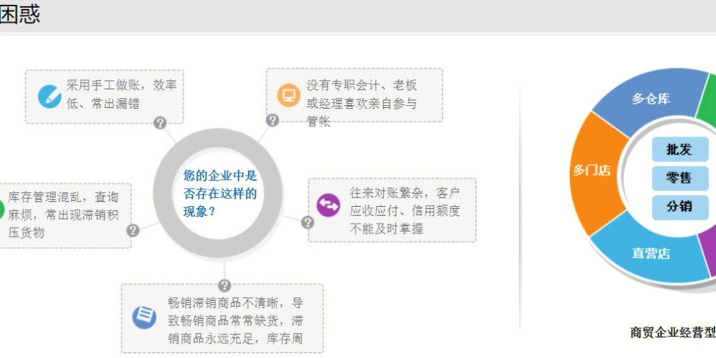管家婆2035，正版资料图片的未来展望管家婆2020年全年免费彩图