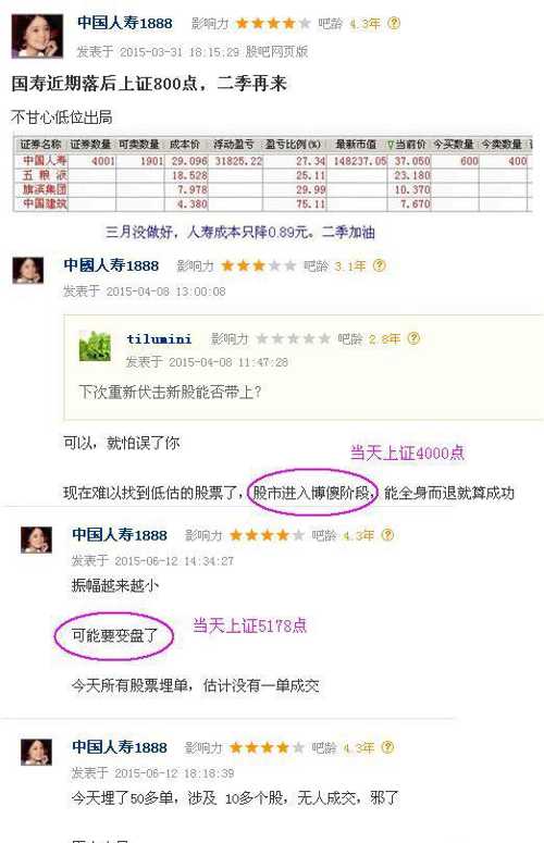 6合开奖结果2013，回顾与反思6合开奖结果2015