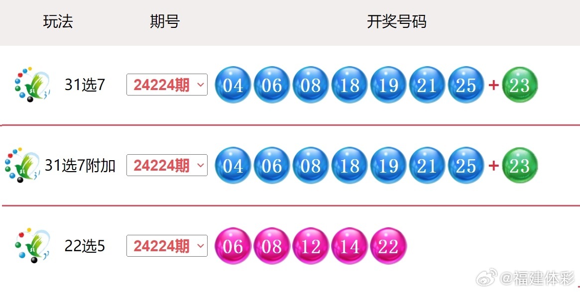 2043年新澳今晚开奖号码197，揭秘数字背后的奥秘与影响2024新澳今晚开奖号码139/1
