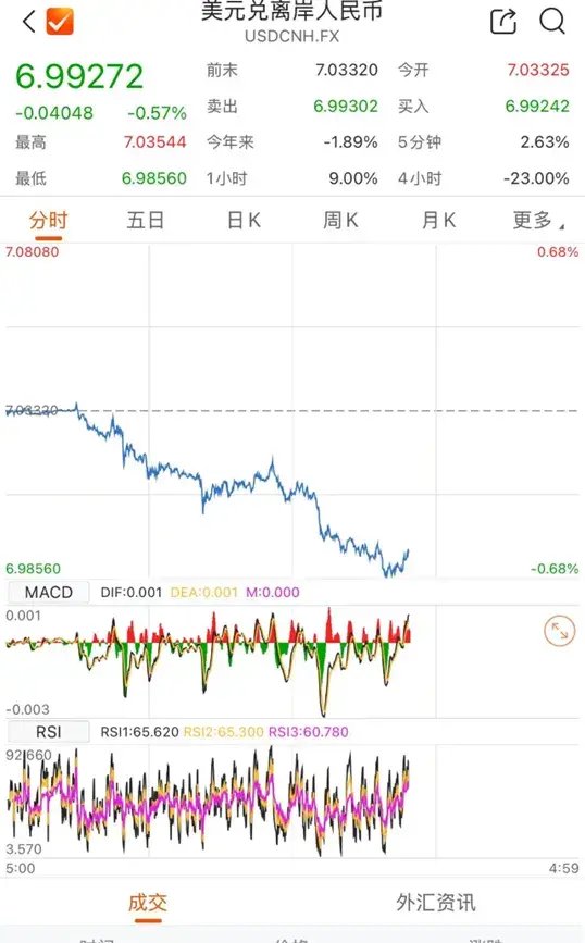 2043年新奥今晚开奖预测，理性与科技结合的探索2025新奥历史开奖记录85期
