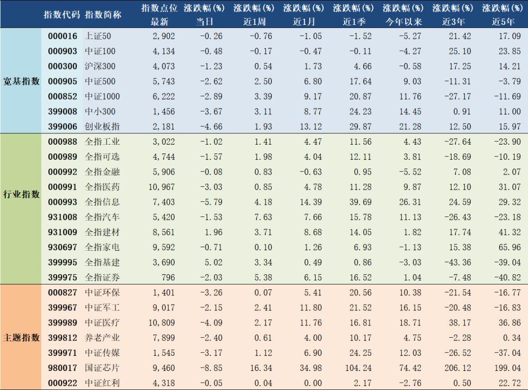 七位数今日查询结果，揭秘数字背后的奥秘与影响七位数今天查询结果排列五