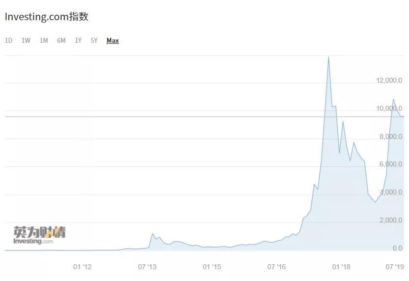 2019年澳彩资料，48tkcom的数字与趋势分析49tkcom澳彩资料2021j