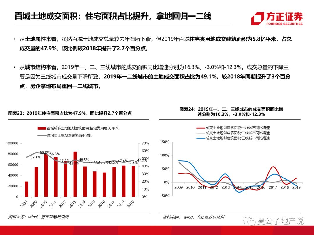 澳门正版资料大全，2019年回顾与展望2020年澳门正版资料大全2020年9月20日资料网