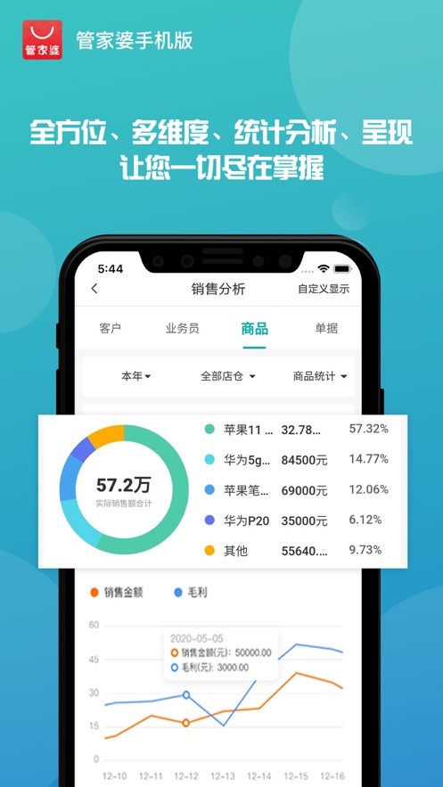 管家婆论坛，中小企业管理的智慧宝库管家婆论坛手机站2735