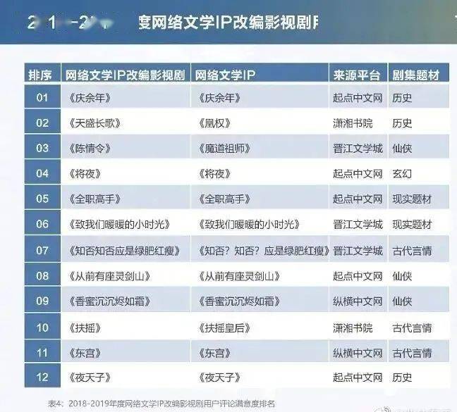 青栀 第28页