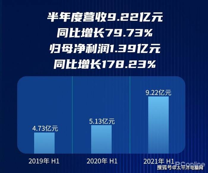 揭秘香港王中王的奥秘，全面解析与免费资料指南
strong>引言香港王中王资料大全免费罗大佑在12生肖代表什么动物