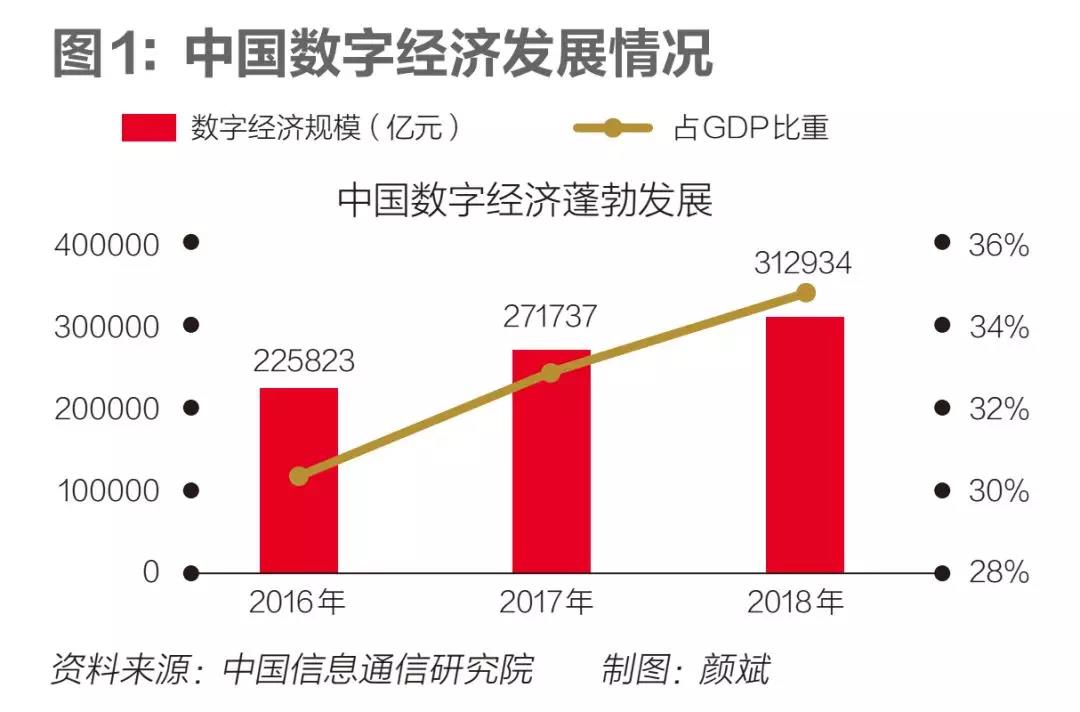 2035，澳门未来彩票的数字化革新与展望2023澳门今晚开奖结果出来6