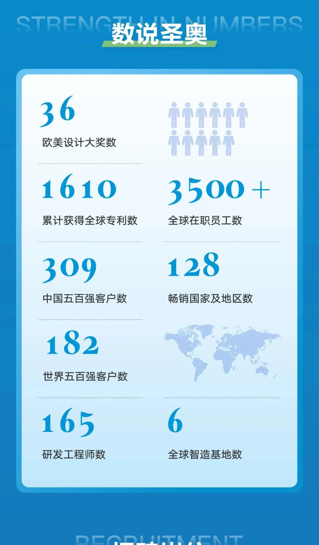 2048年新奥历史记录，科技创新与可持续发展的里程碑2024年新奥历史记录白云区行