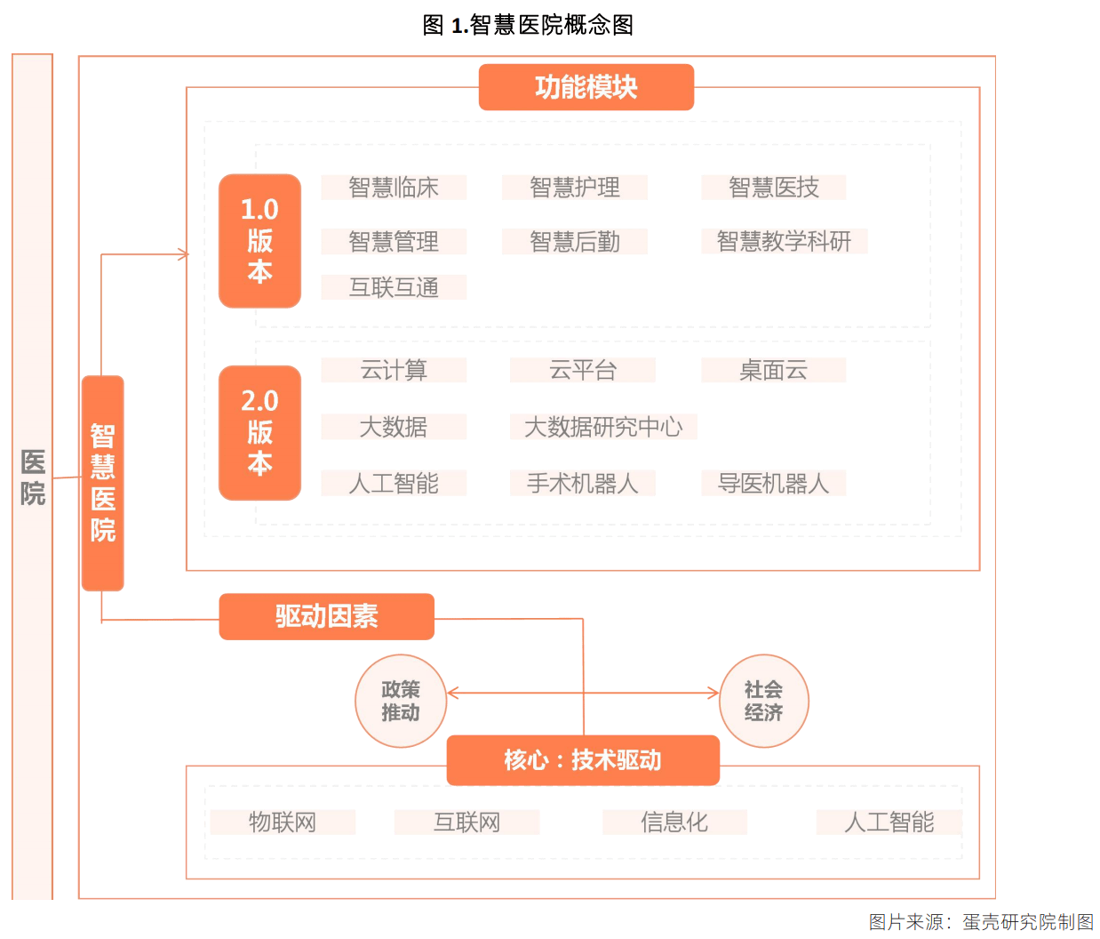 管家婆，一笑一码，1024的智慧与温度2021年管家婆一句赢