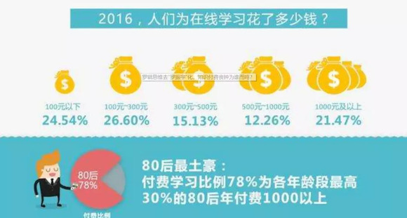 2031年,全面拥抱知识时代的正版资料大全完整版2022年正版资料大全完整版下载