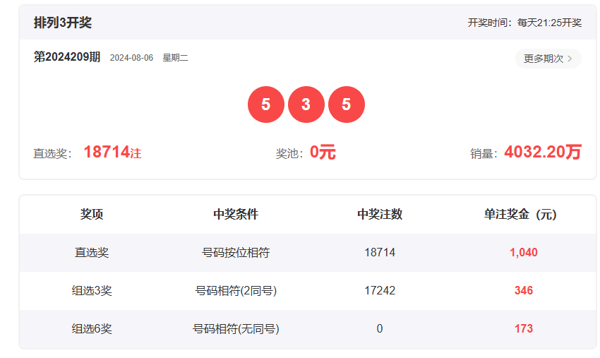 超高速传输手机最快开奖现场直播结果怎么看