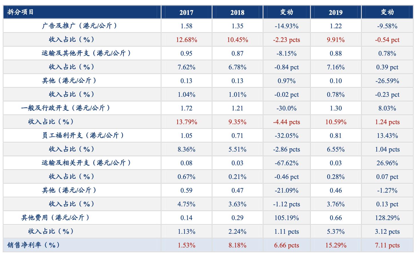 蓝月亮料全年资料大全，从基础到进阶的全面指南蓝月亮料全年资料大全一