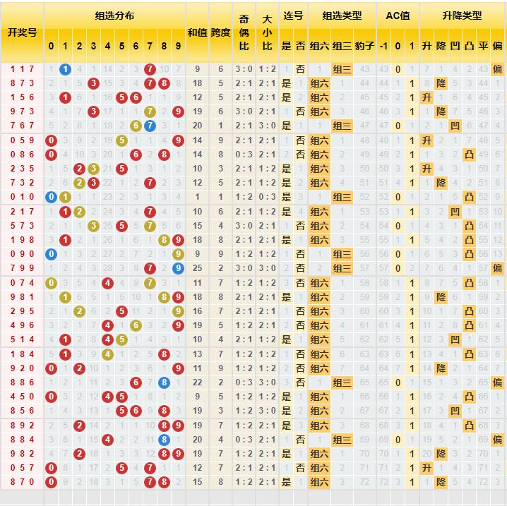 2018六开彩，一场数字游戏的背后与思考2018六开彩开奖结果查询