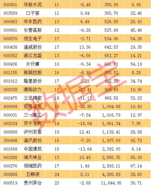 澳门三肖精准预测，揭秘王中王的神秘面纱澳门三肖三码精准100%王中王软件