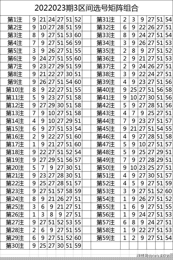 今晚特马揭秘，一场关于小说与命运的奇妙邃遇今晚开的是什么特马数
