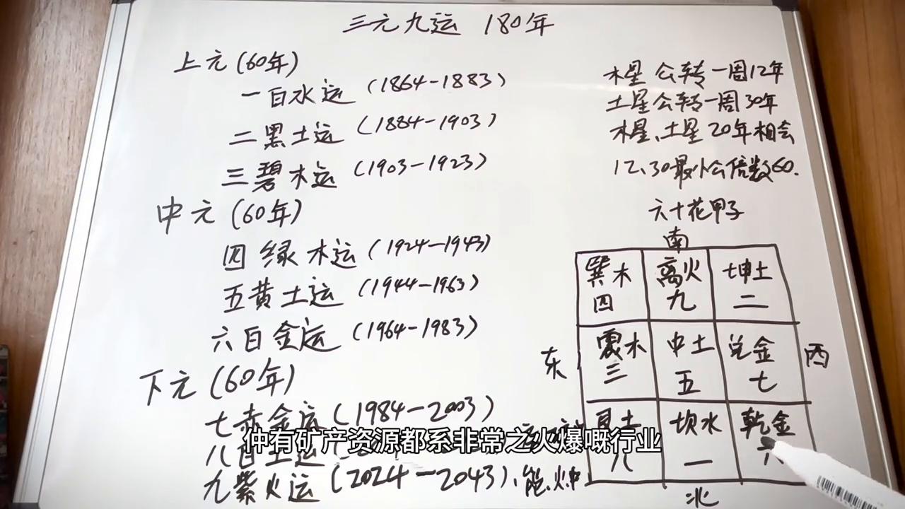 2043年澳门未来展望,科技与传统的和谐共舞2024年澳门今晚开奖结果查询表最新消息