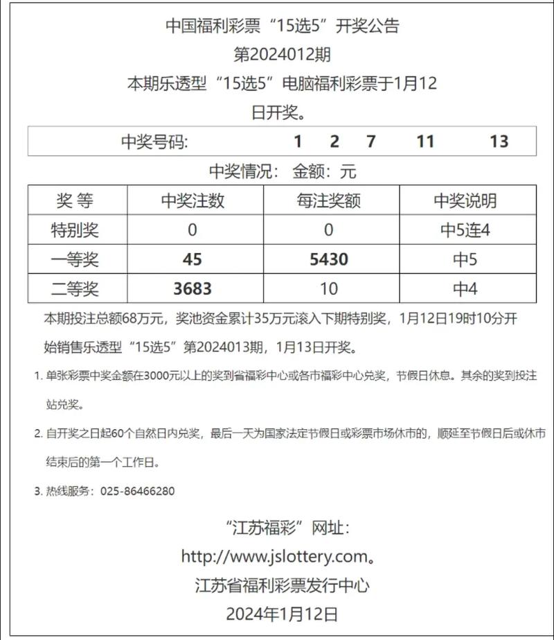 江苏10选5,数字背后的智慧与乐趣江苏11选五走势图江苏