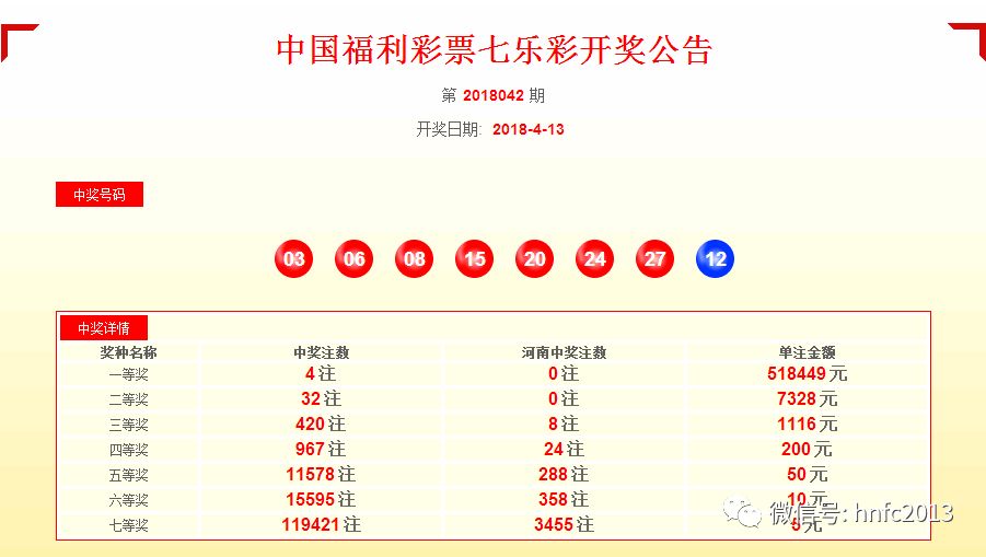 2038六开彩