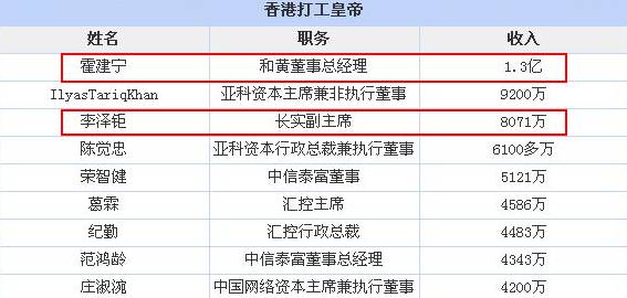 2043年香港今期开奖结果查询，数字化时代的透明与便捷2024年香港今期开奖结果查询结果是什么