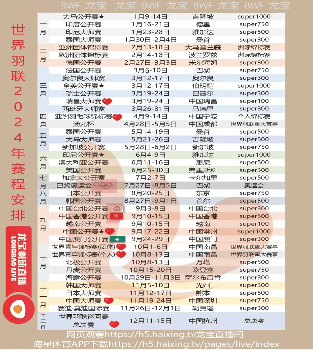 未来