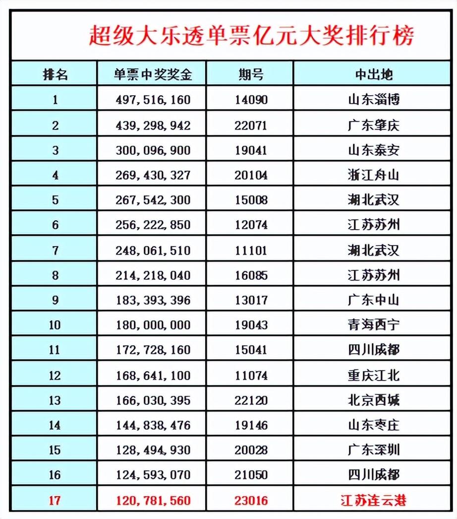 2035年，香港今晚的彩市盛宴与未来展望2023年今晚香港开什么生肖