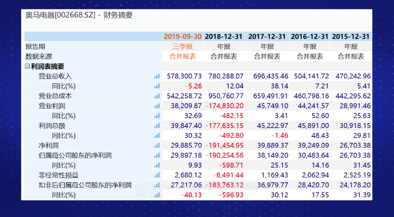 探索新澳天天开奖，免费资料背后的真相与价值新澳天天开奖资料大全997